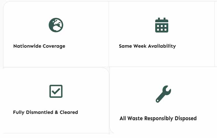 Nationwide coverage (globe icon) — but ALT should describe function: here it's a feature label: Nationwide Coverage