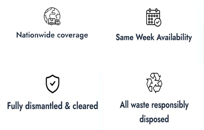 | Nationwide coverage — globe and truck icon indicating service reach